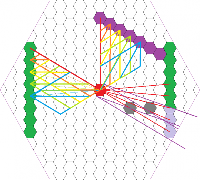 Examples of trajectory finding 2